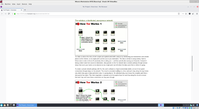 File:Tor browser how tor works.png